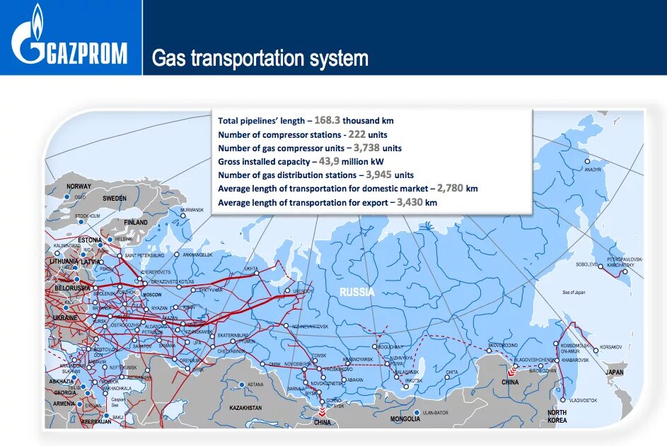 Карта газопроводов Газпрома в России. Газовые магистрали России карта. Газотранспортная система России газопроводы России на карте.