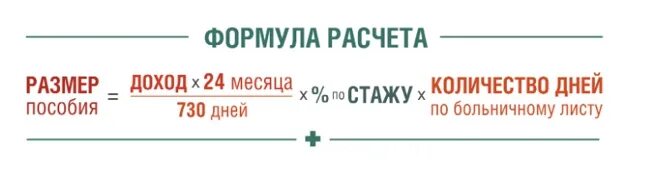 Больничный лист расчет и начисление больничных - ВелесГрупп - Велес групп