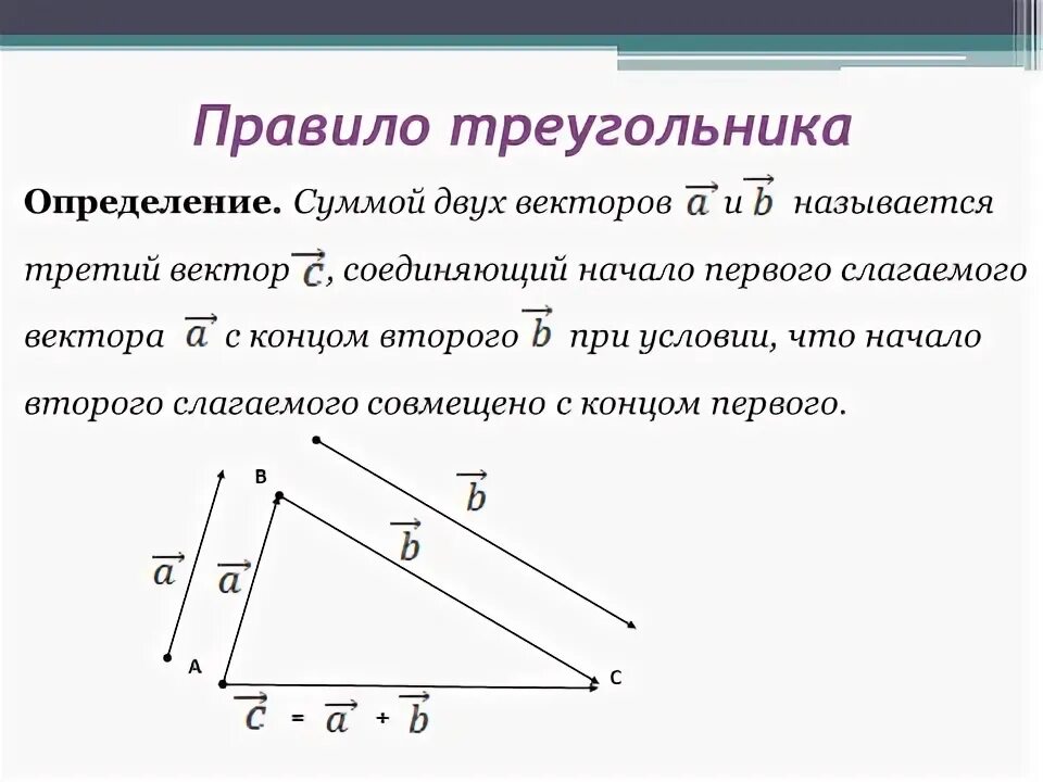 Для того чтобы сложить два вектора нужно