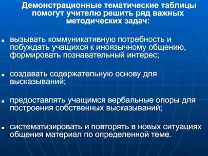 Коммуникативные потребности
