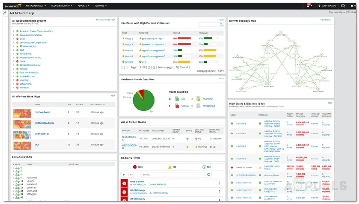 Network performance test. Монитор производительности сети solarwinds. solarwinds network performance monitor 12. сеть performance. solarwinds network performance monitor для cisco.
