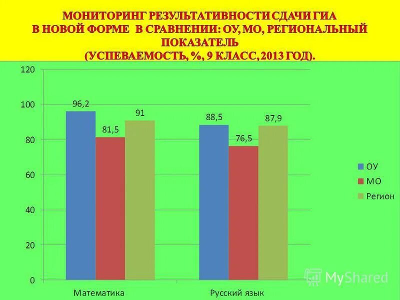 Мониторинг 1.16 5