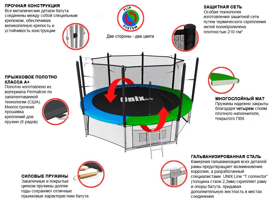 Инструкция по сборке батута. Батут Юникс 14ft. Батут Unix line 10 ft Classic (inside). Батут Classic 8 ft Unix line. Батут Unix line Black Brown 12 ft.