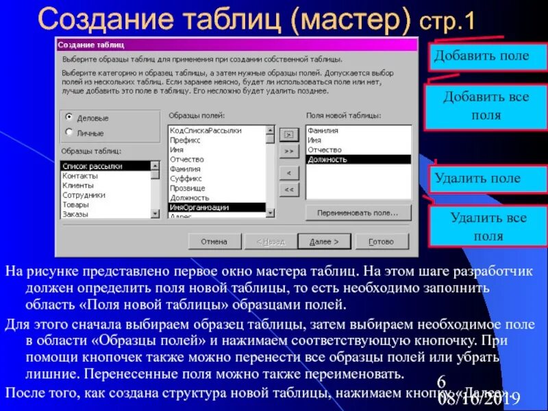 Мастер таблиц в access. Мастер создания таблиц access. как создать таблицу с помощью мастера таблиц. новая таблица при создании в режиме мастера таблиц в access:.