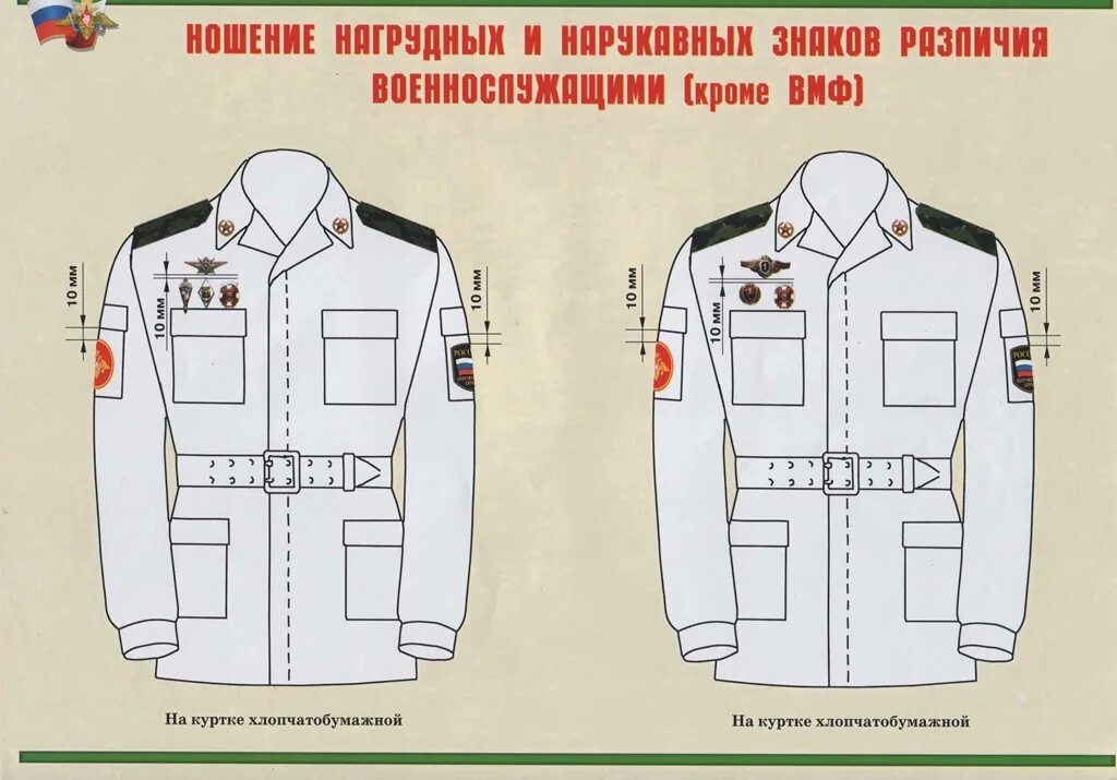 Как пришить петлицы на офисную форму