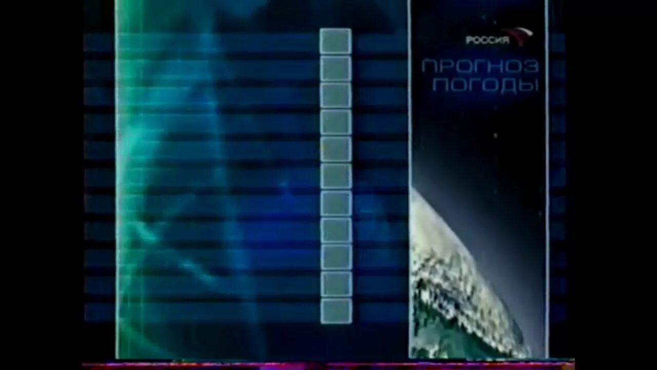 Вести плюс ртр. Вести ртр 2001. Конец эфира ртр 2002. Вести ртр 2001. Прогноз погоды ртр.