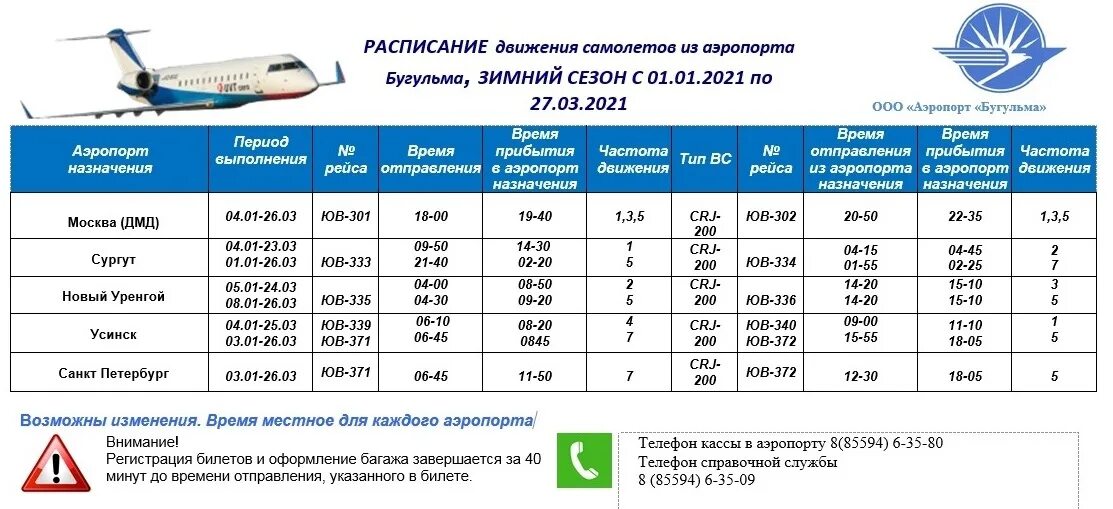 Список авиарейсов снпх нижневартовск уфа. Аэропорт Бугульма. Расписание движения самолетов. Расписание самолетов новый Уренгой. График рейсов самолетов.