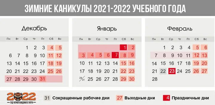 Каникулы на 2021-2022 учебный год. Каникулы по триместрам 2021/2022 Москва. Школьные каникулы 2021-2022 учебный год в России. Календарь каникул 2021-2022 для школьников. Неделя января 2022