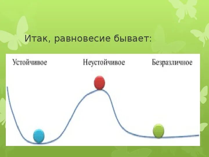 Равновесие презентация 7 класс. Презентация по теме равновесие. Равновесие в физике. Виды равновесия тел. Равновесие физика 7 класс.