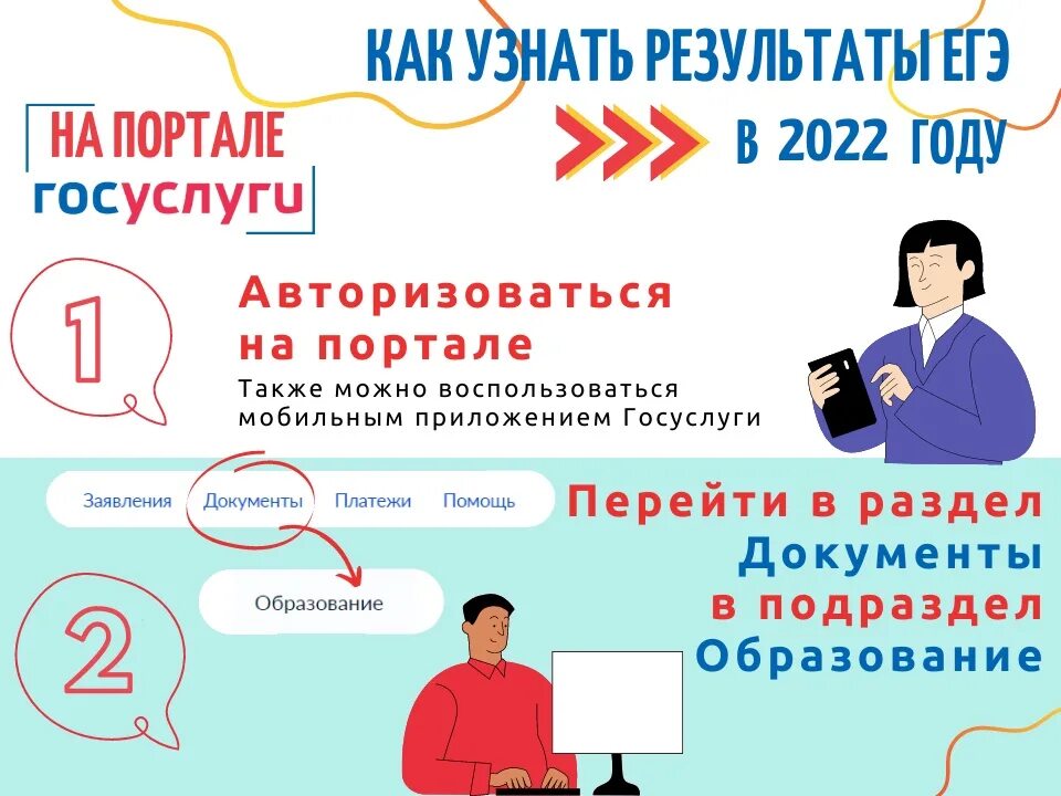 ЕГЭ на госуслугах. Результаты ЕГЭ на госуслугах. Математика Базовая госуслуги ЕГЭ. Результаты базовой математики на госуслугах.