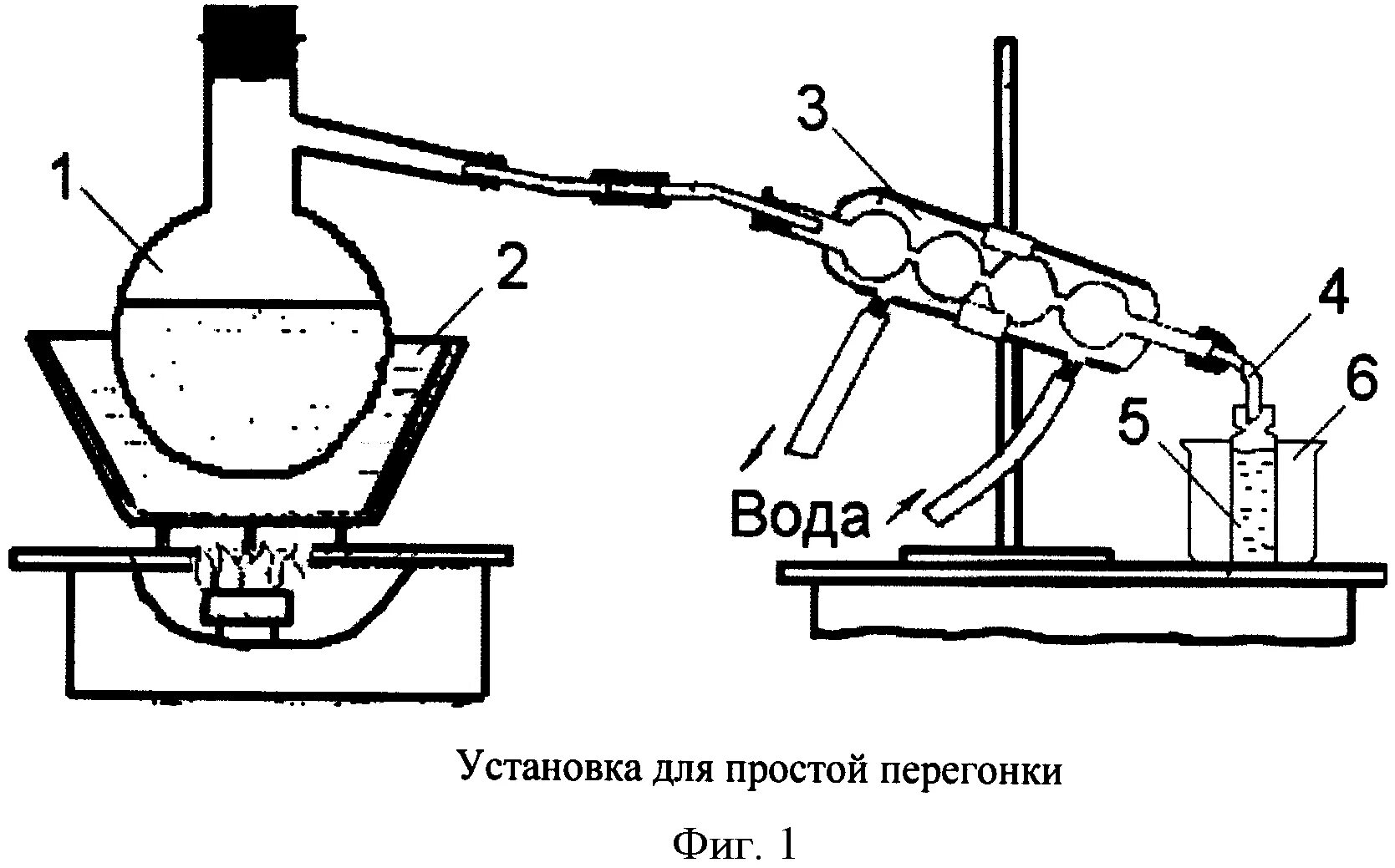 На чем основан метод дистилляции