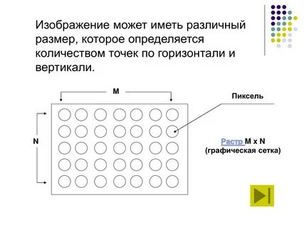 Размер по горизонтали