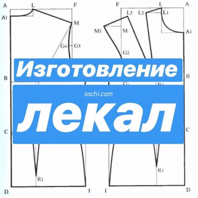 Лекала изготовим. Лекала швейных изделий. лекала на производстве. изготовление лекал. лекала для производства одежды.