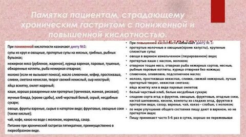 Можно голодать при гастрите
