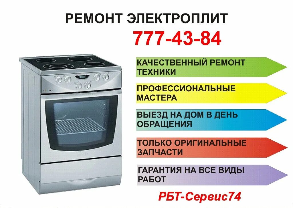 Макет плиты. Номер плиты гефест. Ржавые номера. Гефест плита газовая белая 6100. Плита номера.