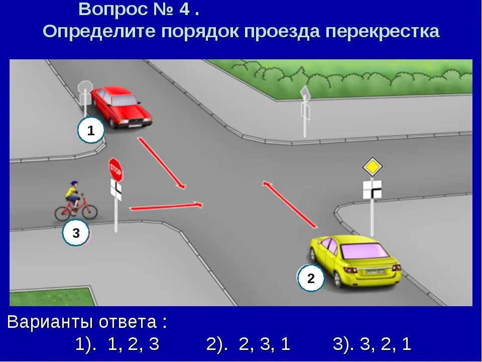 Тест перекрестки пдд. Задачи ПДД. Задачи ПДД В картинках. Задачи по ПДД перекресток. Сложные дорожные ситуации.