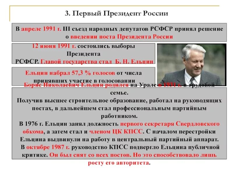 Апреля 1991 г закона. Съезд народных депутатов рсфср 1991. съезды народных депутатов рсфср таблица. 1991г первый президент россии. первые выборы президента рсфср.