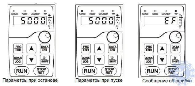 Ошибка пч. Коды ошибок частотного преобразователя. Частотный преобразователь AMV коды ошибок. Частотный преобразователь ошибка е10. Код ошибок частотного преобразователя.