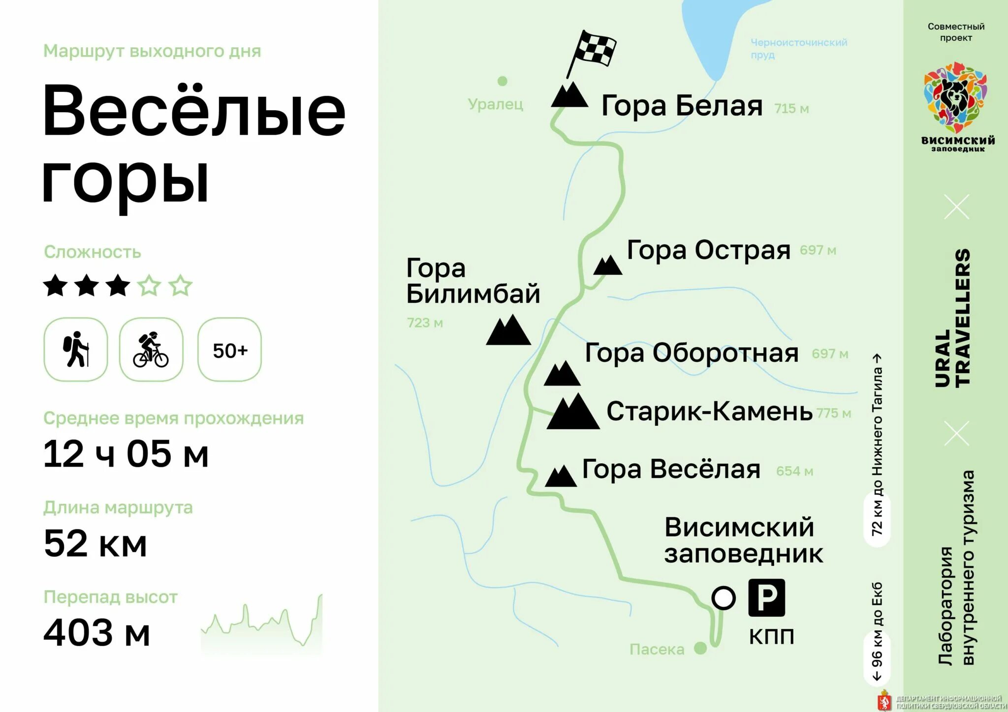 Екатеринбург туристический маршрут. Висимский заповедник екатеринбург. веселые горы урал. весёлые горы свердловская область. висимский заповедник горы.
