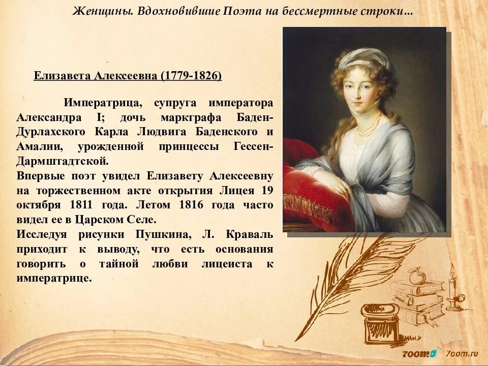 Вдохновенный значение. Вдохновенный значение