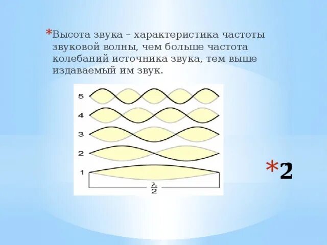 Зависимость амплитуды звука от частоты. Звук амплитуда частота колебаний. Звук тем выше чем больше частота колебаний. Чем больше частота колебаний тем больше. Звук характеристики звука физика.
