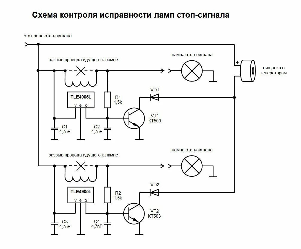 Принцип работы стоп сигналов