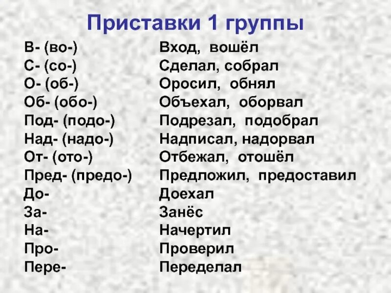 Напишите слова по группам. Приставки первой группы. Приставки 1 группы примеры. Слова с приставками первой группы. Приставки второй группы примеры.