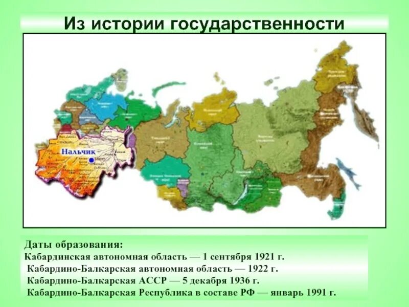 Кабардинская автономная область была образована. Кабардино-Балкарская Республика географическое положение. Кабардино-Балкария на карте России. Карта России Кабардино-Балкарская Республика на карте России. Образование автономной области краев