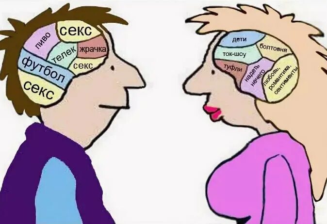 Мозг думающего мужчины. Запутанные мысли в голове. Психология баннер. Мыслительные процессы в голове. Мозг думающего мужчины.