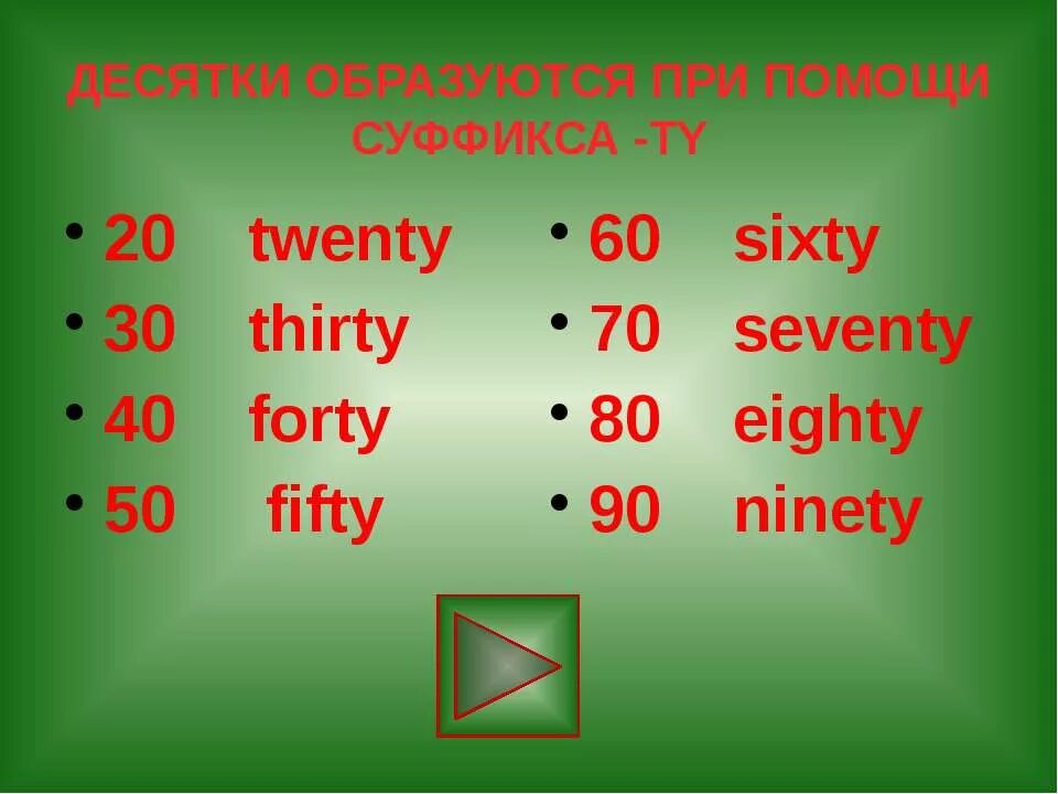 Английский 30 б. Числительные на английском. Порядковые числительные в английском. 20 30 40 На английском. Десятки на англ языке.