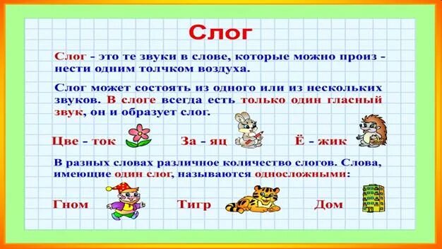 Столяр разделить на слоги. Деление на слоги 1 класс правила. правило деления на слоги в 1 классе. правила разделения слов на слоги 1 класс. разделение слов на слоги 1 класс правило.
