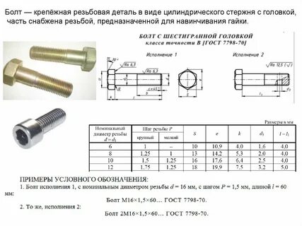 Длины крепежа