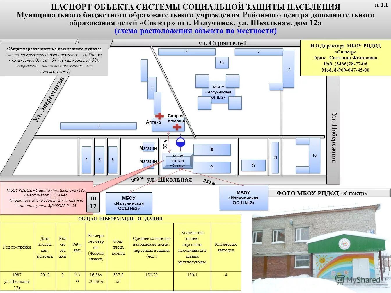 Композиция кадра золотое сечение. Тольятти город расположение на карте. Два расположенных объекта. Общий вид двора. Объекты под разными углами.