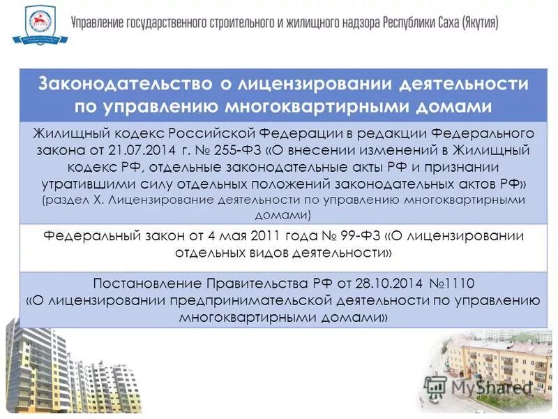 Постановление об управлении многоквартирными домами. Постановление 416 мкд. Ооо клинские теплосети. Постановление 416 мкд. Решение застройщика о выборе управляющей компании образец.