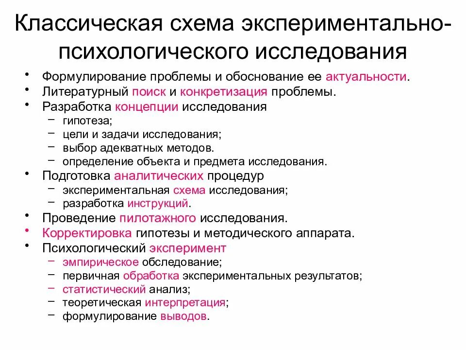 Качественные методы психологических исследований. Структура экспериментально-психологического исследования. Схема экспериментального исследования. Экспериментальные психологические методики. Экспериментально психологические методы исследования.