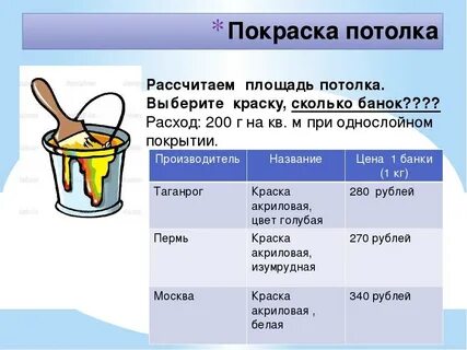 Сколько уйдет краски на стену