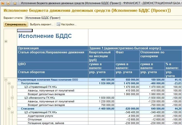 Расходов бюджет движения денежных. Бддс. бюджет и бюджет движения денежных средств. форма бюджета движения денежных средств. бддс форма.