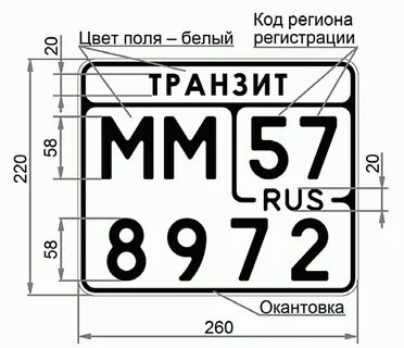 Размер номера