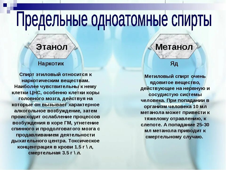 Метанол найти. Отличие метилового спирта от этилового. Метиловые и этиловый спмпт. Разница метилового от этилового спирта.