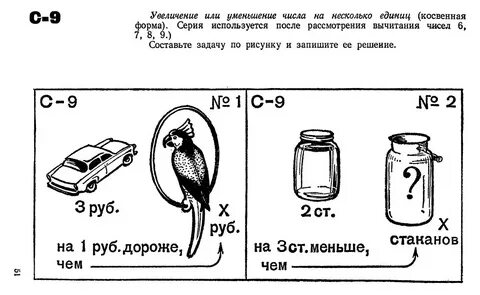 Косвенные единицы