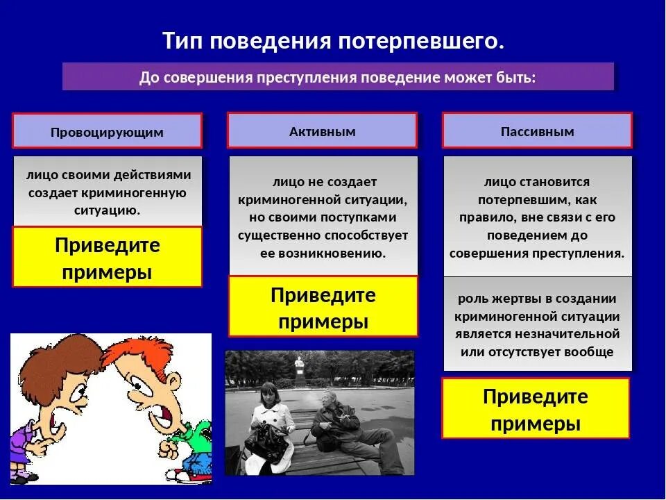 Воздействие на потерпевшего. Поведение человека примеры. Виды поведения в психологии. Виды поведения жертвы. Виды форм поведения.