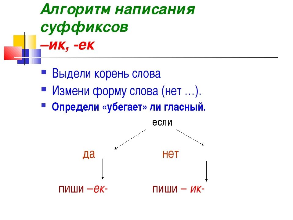 Написание суффиксов ек ик зависит от. Правило написания суффиксов ЕК И ИК. Алгоритм правописания суффиксов ЕК И ИК. Суффиксы ЕК ИК правило. Правила написания суффиксов ЕК И ИК.