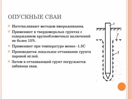 Метод погружения применяется для