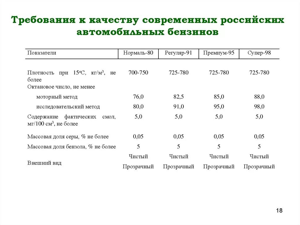 Особенности нефтепродуктов. Показатели качества нефти. Общая характеристика нефти. Классификация нефтепродуктов. Товарные качества нефти.