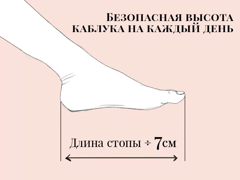 Стопа 30 см. Высота каблука. Правильная высота каблука. Безопасная высота каблука. Размер каблука.