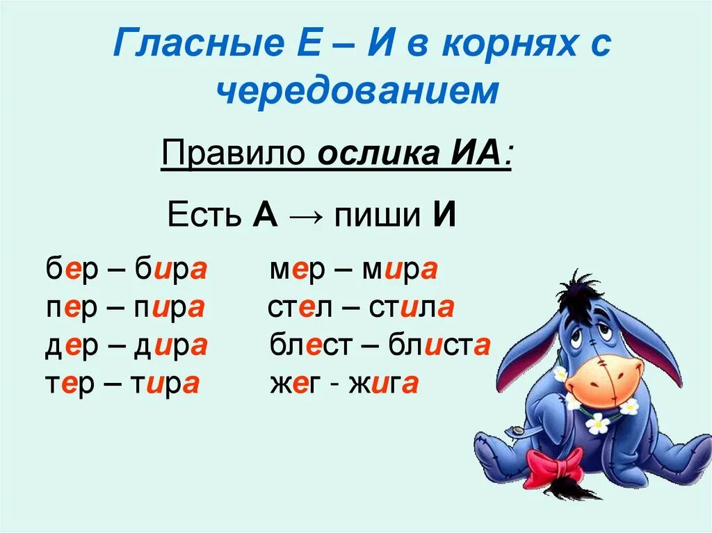 Чередующиеся гласные в корне карточки. Корни с чередованием. Гласные е и и в корнях с чередованием 6 класс. Корни с чередованием е-и таблица 5 класс.