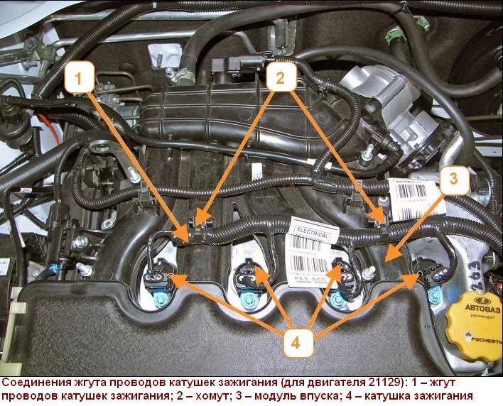 Силовой агрегат в сборе - снятие/установка LADA VESTA - снятие/установка узлов д