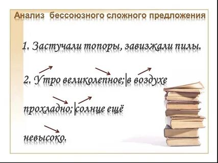 Синтаксический разбор бессоюзного предложения
