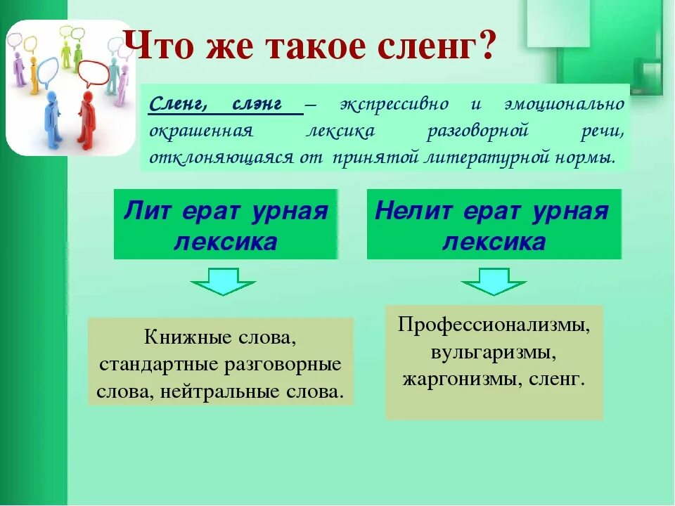 Fw сленг. Что такое сленг определение. Детский сленг младшего школьника. Детский жаргон. Тематические группы сленга.