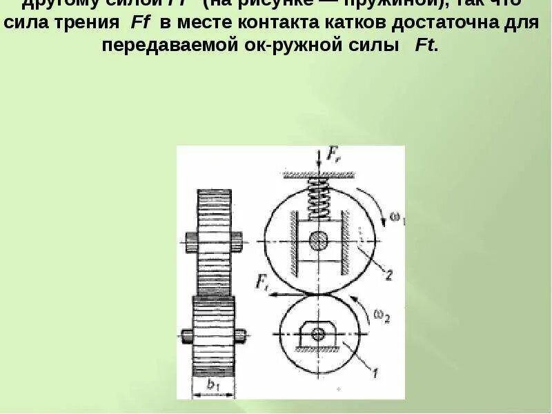 Катки фрикционных передач. Сила прижатия катков фрикционной передачи. Усилие пружины фрикционной передачи. Схема действия сил на катки во фрикционной передаче. Фрикционная передача сила трения.